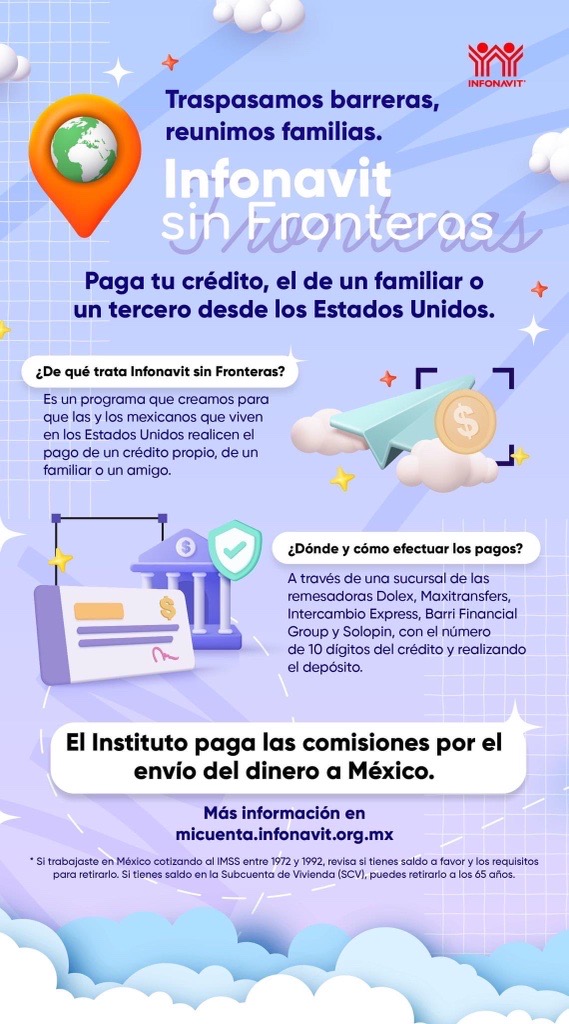 Nuevas opciones para pagar tu crédito Infonavit desde Estados Unidos ...