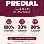 Oaxaca de Juárez ofrece descuentos para regularizar el predial